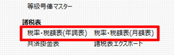 税率・税額表