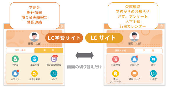 保護者への連絡ツール