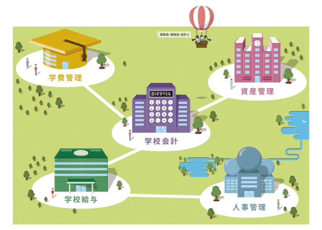 レーザー相関図